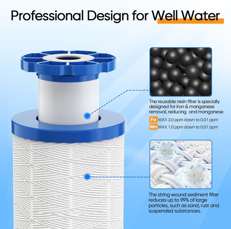 Pure Plus 1-Stage Whole House Water Filter, with Iron Manganese Reducing Water Filter, for Well Water, 10"x4.5" Universal Housing - Image 3